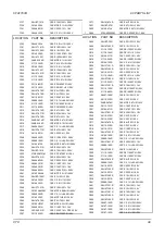 Предварительный просмотр 43 страницы CTX EX-710F Service Manual