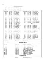 Предварительный просмотр 44 страницы CTX EX-710F Service Manual