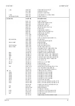 Предварительный просмотр 45 страницы CTX EX-710F Service Manual