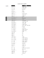 Предварительный просмотр 24 страницы CTX EX951F Service Manual