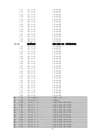 Предварительный просмотр 34 страницы CTX EX951F Service Manual