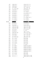 Предварительный просмотр 41 страницы CTX EX951F Service Manual