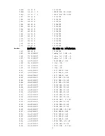 Предварительный просмотр 42 страницы CTX EX951F Service Manual