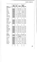 Предварительный просмотр 33 страницы CTX G-26 Manual