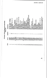 Предварительный просмотр 47 страницы CTX G-26 Manual