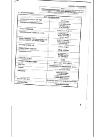 Preview for 9 page of CTX G-26 Owner'S Operating & Installation Manual