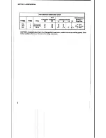 Preview for 10 page of CTX G-26 Owner'S Operating & Installation Manual