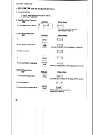 Preview for 24 page of CTX G-26 Owner'S Operating & Installation Manual