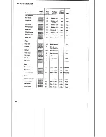 Preview for 34 page of CTX G-26 Owner'S Operating & Installation Manual