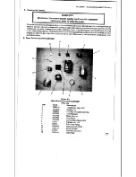 Preview for 41 page of CTX G-26 Owner'S Operating & Installation Manual