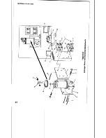 Preview for 48 page of CTX G-26 Owner'S Operating & Installation Manual