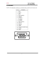 Предварительный просмотр 9 страницы CTX LJE15XE Service Manual