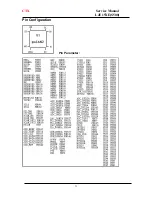 Предварительный просмотр 12 страницы CTX LJE15XE Service Manual