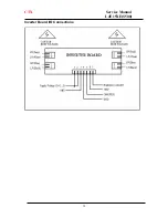 Предварительный просмотр 13 страницы CTX LJE15XE Service Manual