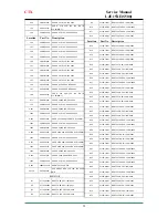 Предварительный просмотр 23 страницы CTX LJE15XE Service Manual