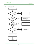 Preview for 13 page of CTX LPC15B13AA74 Service Manual