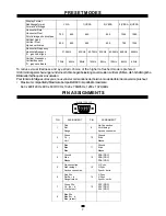 Preview for 7 page of CTX MS500 Operating Instructions Manual