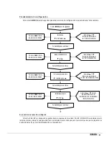 Preview for 9 page of CTX MyPOOL Series Operatinginstructions And Maintenance