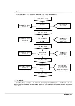 Preview for 19 page of CTX MyPOOL Series Operatinginstructions And Maintenance