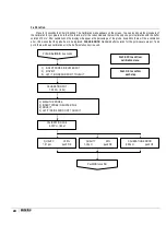 Preview for 20 page of CTX MyPOOL Series Operatinginstructions And Maintenance