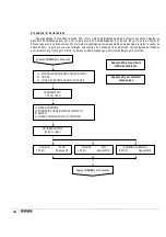 Preview for 30 page of CTX MyPOOL Series Operatinginstructions And Maintenance