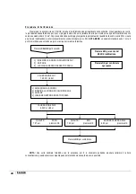 Preview for 40 page of CTX MyPOOL Series Operatinginstructions And Maintenance