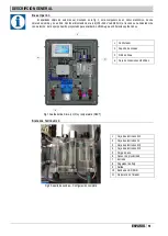 Предварительный просмотр 9 страницы CTX NEXT Operatinginstructions And Maintenance