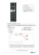 Предварительный просмотр 21 страницы CTX NEXT Operatinginstructions And Maintenance