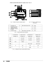 Предварительный просмотр 92 страницы CTX NEXT Operatinginstructions And Maintenance