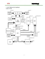 Preview for 17 page of CTX P922E Service Manual