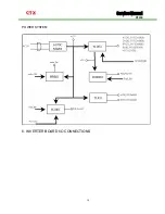 Preview for 18 page of CTX P922E Service Manual