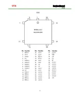 Preview for 21 page of CTX P922E Service Manual