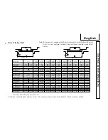 Предварительный просмотр 14 страницы CTX PR1400F User Manual