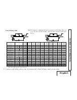 Предварительный просмотр 13 страницы CTX PR711F User Manual