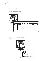 Предварительный просмотр 6 страницы CTX PV511 User Manual