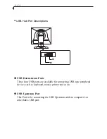 Предварительный просмотр 8 страницы CTX PV511 User Manual