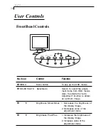 Предварительный просмотр 10 страницы CTX PV511 User Manual