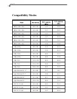 Предварительный просмотр 18 страницы CTX PV511 User Manual