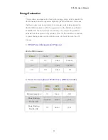 Preview for 23 page of CTX PV520A User Manual