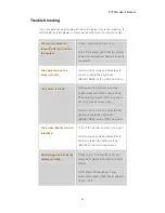 Preview for 25 page of CTX PV720A User Manual