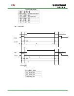 Предварительный просмотр 8 страницы CTX PV722E Service Manual