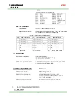 Предварительный просмотр 15 страницы CTX PV722E Service Manual