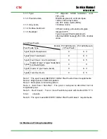 Предварительный просмотр 16 страницы CTX PV722E Service Manual