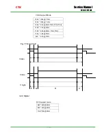 Предварительный просмотр 18 страницы CTX PV722E Service Manual