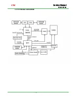 Предварительный просмотр 26 страницы CTX PV722E Service Manual