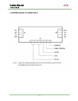 Предварительный просмотр 27 страницы CTX PV722E Service Manual