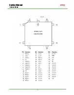 Предварительный просмотр 29 страницы CTX PV722E Service Manual