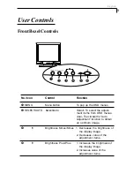 Предварительный просмотр 9 страницы CTX PV880 User Manual