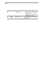 Предварительный просмотр 10 страницы CTX PV880 User Manual