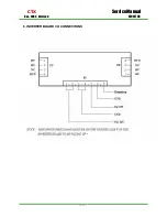 Предварительный просмотр 16 страницы CTX S700 Service Manual